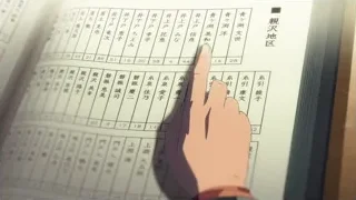 Hand pointing at open book with Chinese characters — Your Name