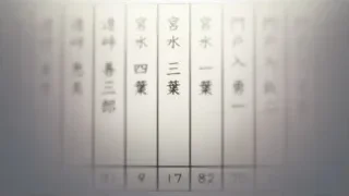 Close-up of calendar with Chinese characters — Your Name