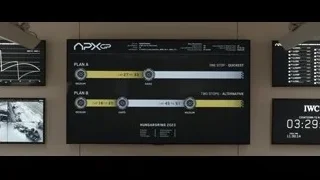 large screen displaying race results — F1